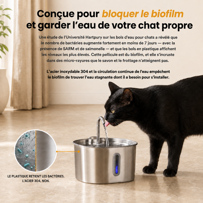 Abreuvoir pour chat - 2.2 Litres