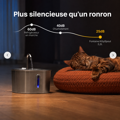 Abreuvoir pour chat - 2.2 Litres