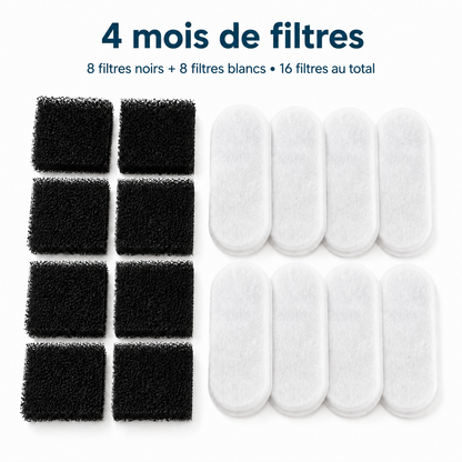 Filtres de remplacement