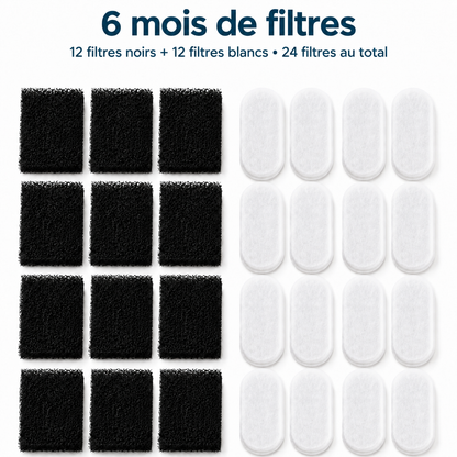 Filtres de remplacement