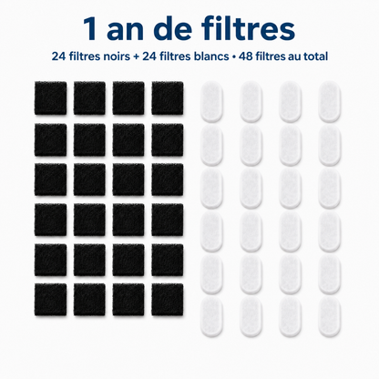 Filtres de remplacement