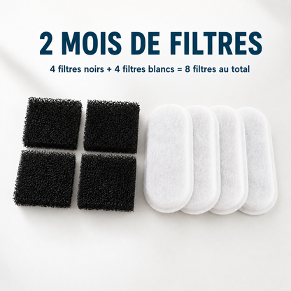 Filtres de remplacement